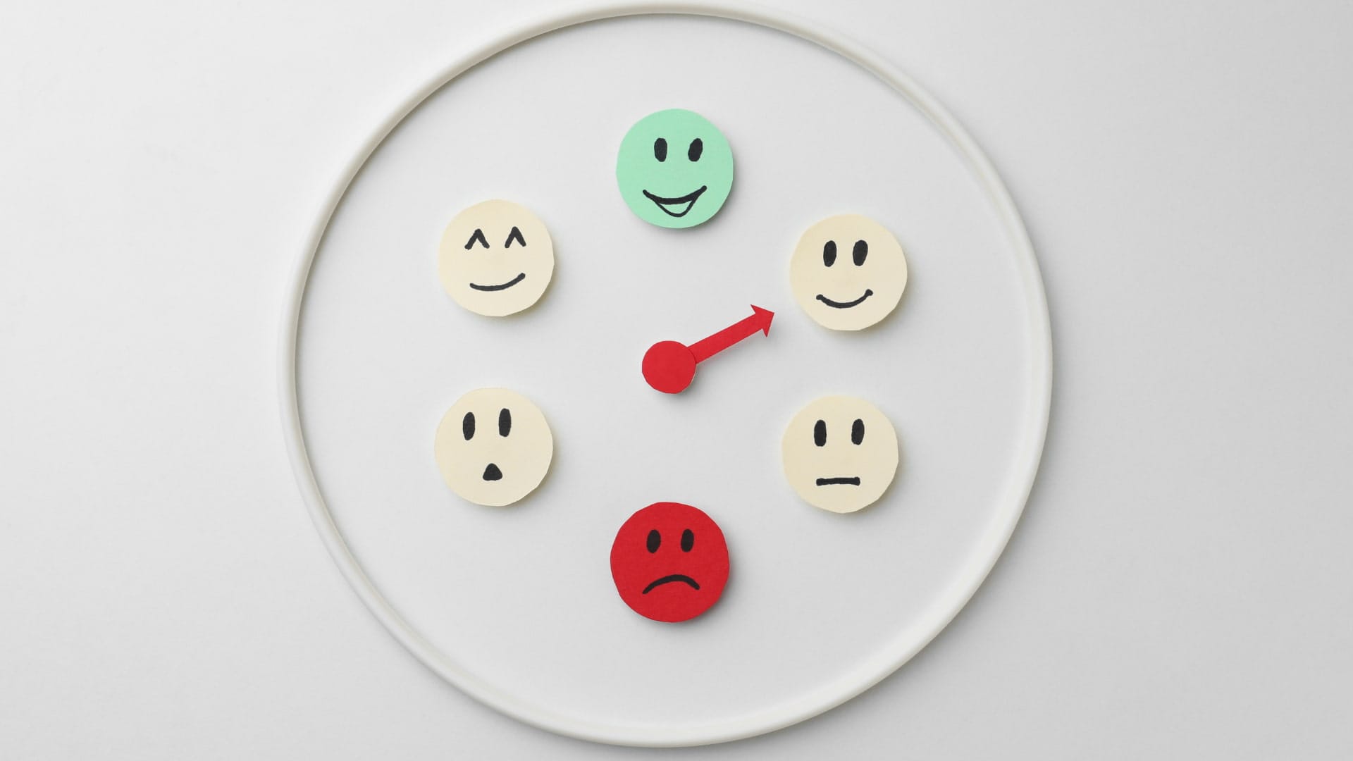 A clock with faces showing different moods